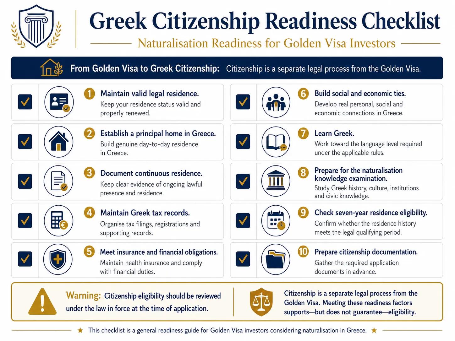 Path to an EU Passport via the Greek Gol