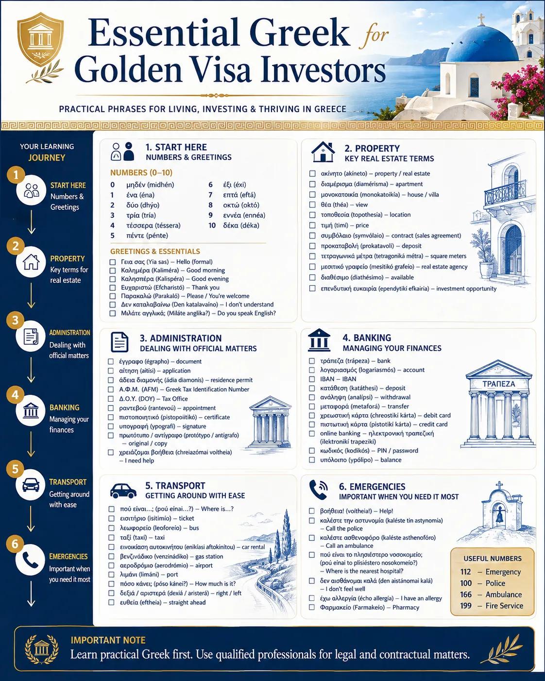 Learning Greek as a Golden Visa Investor